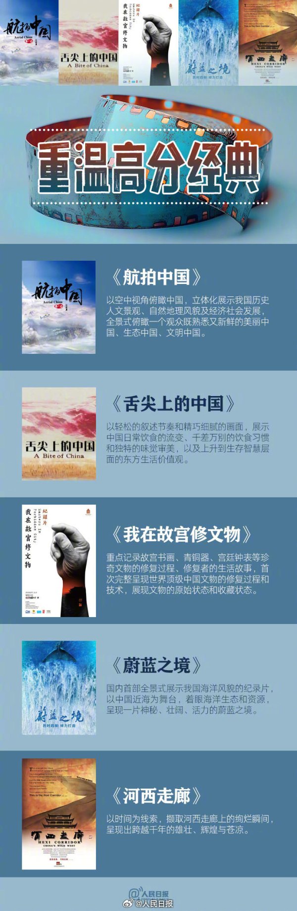 大象配资 囤起来！适合假期看的宝藏纪录片