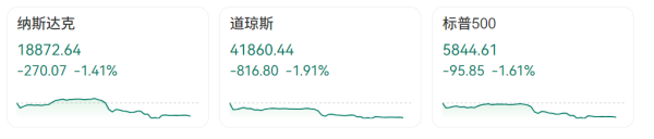 股巢配资 见证历史！比特币价格创新高！美国国债遭遇大规模抛售，国际金价怎么走？
