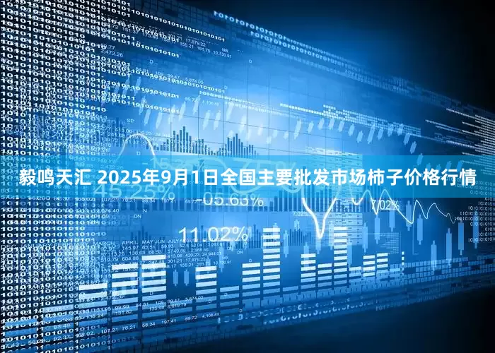 毅鸣天汇 2025年9月1日全国主要批发市场柿子价格行情